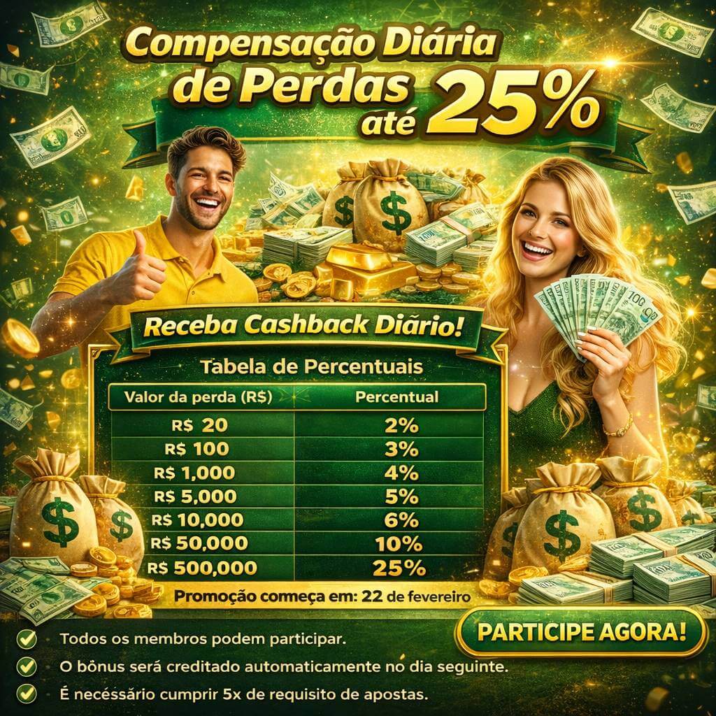 2068bet app de jogo para jogadores brasileiros