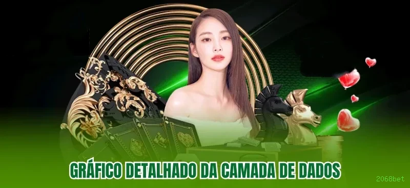 Controles de pagamento e BRL em 2068bet